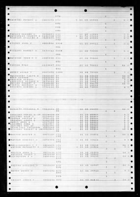 PCE-902 > 1948