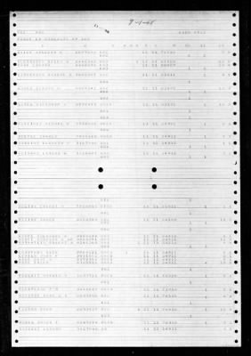 PCE-902 > 1948