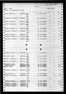 PCE-902 > 1948