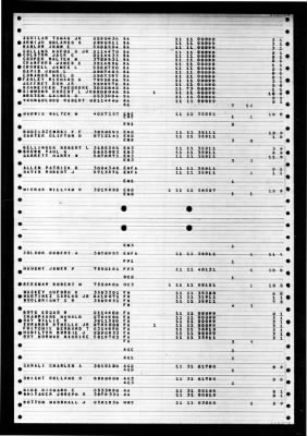 PCE-902 > 1948