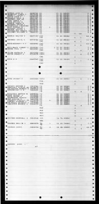 PCE-902 > 1948