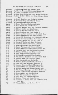 Thumbnail for Volume IX > Marriage Record of St. Michael's and Zion Church, Philadelphia. 1745-1800.