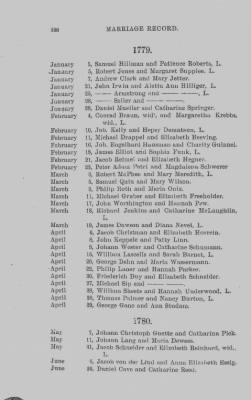 Thumbnail for Volume IX > Marriage Record of St. Michael's and Zion Church, Philadelphia. 1745-1800.