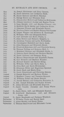 Thumbnail for Volume IX > Marriage Record of St. Michael's and Zion Church, Philadelphia. 1745-1800.