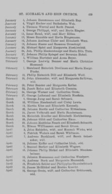 Thumbnail for Volume IX > Marriage Record of St. Michael's and Zion Church, Philadelphia. 1745-1800.