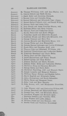 Thumbnail for Volume IX > Marriage Record of St. Michael's and Zion Church, Philadelphia. 1745-1800.