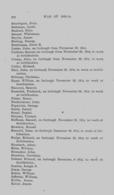 Thumbnail for Volume XII > Muster Rolls of the War of 1812-14.