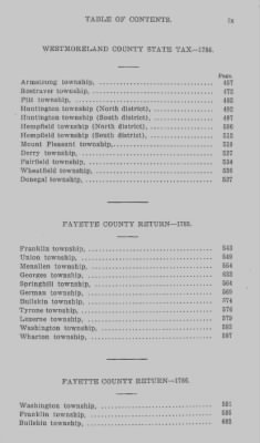 Thumbnail for Volume XXII > Provincial Papers: Returns of Taxables