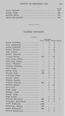 Thumbnail for Volume XXII > Return of Lands and Number of Inhabitants in the County of Bedford. 1784.