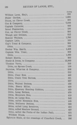 Thumbnail for Volume XXII > Return of Lands and Number of Inhabitants in the County of Bedford. 1784.