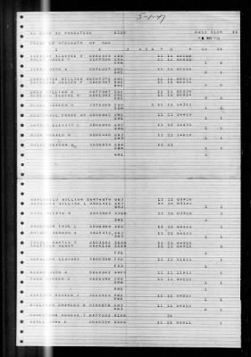 Pawcatuck (AO-108) > 1947