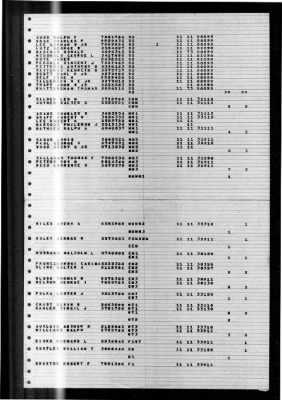 Pawcatuck (AO-108) > 1947