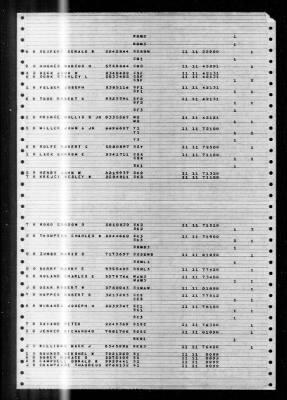 Pawcatuck (AO-108) > 1947