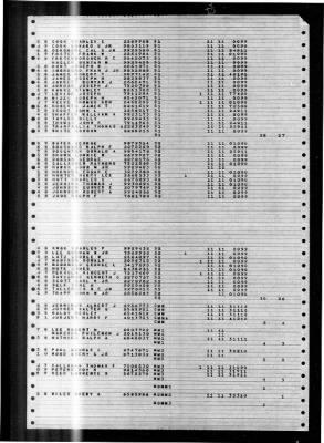 Pawcatuck (AO-108) > 1947