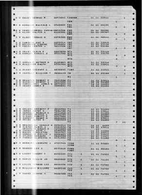 Pawcatuck (AO-108) > 1947