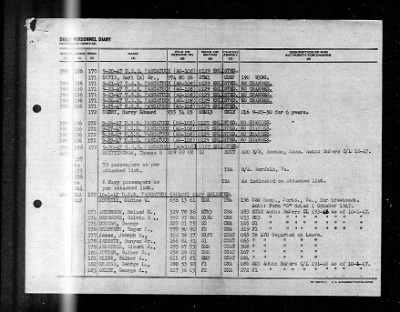 Pawcatuck (AO-108) > 1947