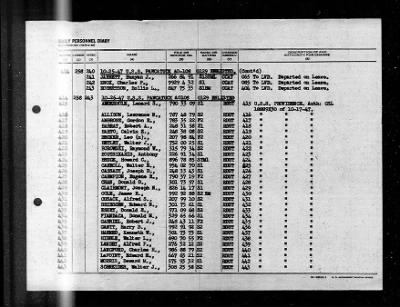 Pawcatuck (AO-108) > 1947