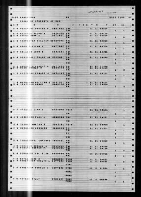 Pawcatuck (AO-108) > 1947