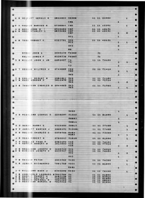 Pawcatuck (AO-108) > 1947