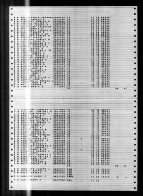 Pawcatuck (AO-108) > 1947