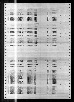 Thumbnail for Pawcatuck (AO-108) > 1947