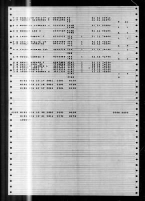 Pawcatuck (AO-108) > 1947