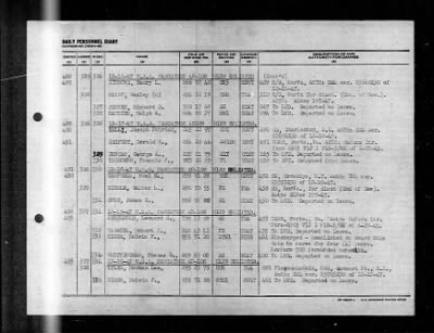 Pawcatuck (AO-108) > 1947