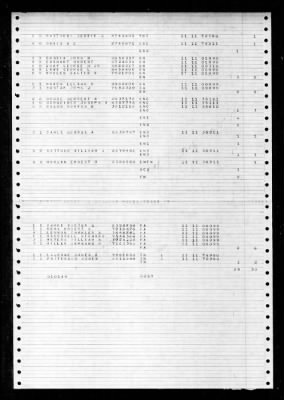 Thumbnail for PCS-1386 > 1949