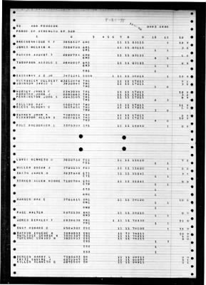 Thumbnail for PCE 900 (SS 486) > 1948