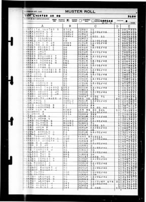 Thumbnail for Laertes (AR-20) > 1946