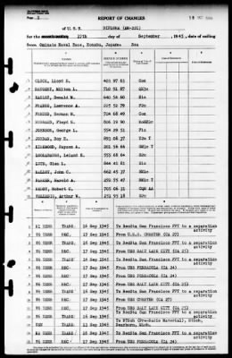 Thumbnail for Diploma (AM-221) > 1945