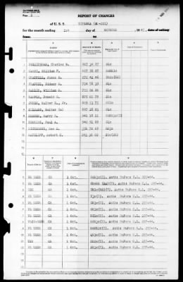 Thumbnail for Diploma (AM-221) > 1945