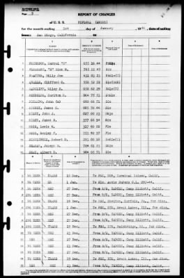 Thumbnail for Diploma (AM-221) > 1946