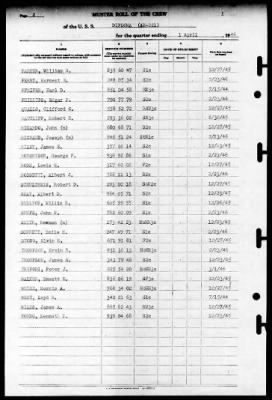 Thumbnail for Diploma (AM-221) > 1946