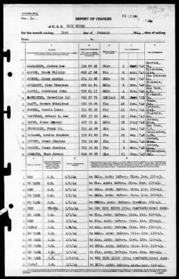 Blue Ridge (AGC-2) > 1944