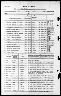 Blue Ridge (AGC-2) > 1944