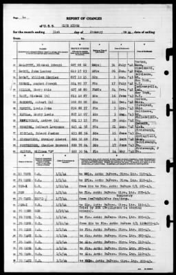 Blue Ridge (AGC-2) > 1944