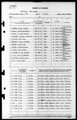 Blue Ridge (AGC-2) > 1944