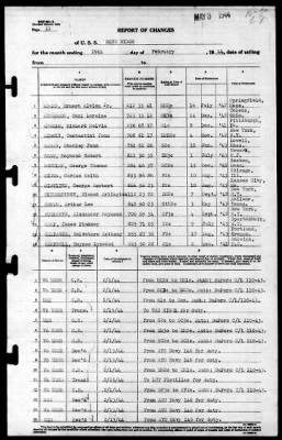 Blue Ridge (AGC-2) > 1944