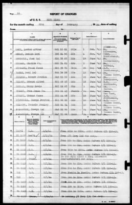 Blue Ridge (AGC-2) > 1944