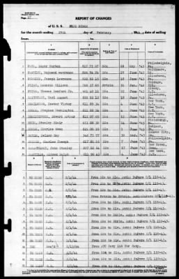 Blue Ridge (AGC-2) > 1944