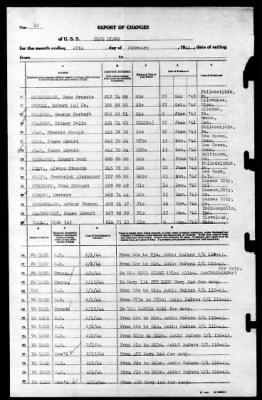 Blue Ridge (AGC-2) > 1944