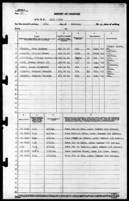 Blue Ridge (AGC-2) > 1944