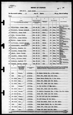 Blue Ridge (AGC-2) > 1944