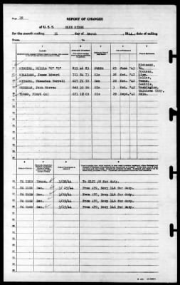 Blue Ridge (AGC-2) > 1944