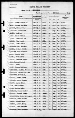 Blue Ridge (AGC-2) > 1944