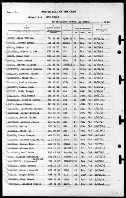 Blue Ridge (AGC-2) > 1944