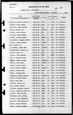 Blue Ridge (AGC-2) > 1944