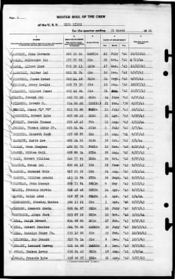 Blue Ridge (AGC-2) > 1944