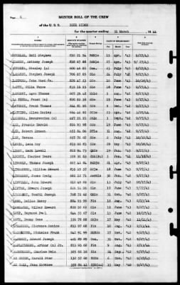 Blue Ridge (AGC-2) > 1944